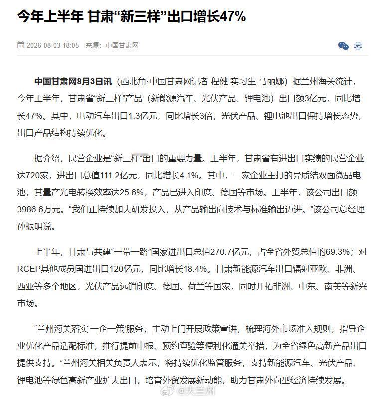 甘肃新三样加速出海【今年上半年甘肃“新三样”出口增长47%】据兰州海关统计，今