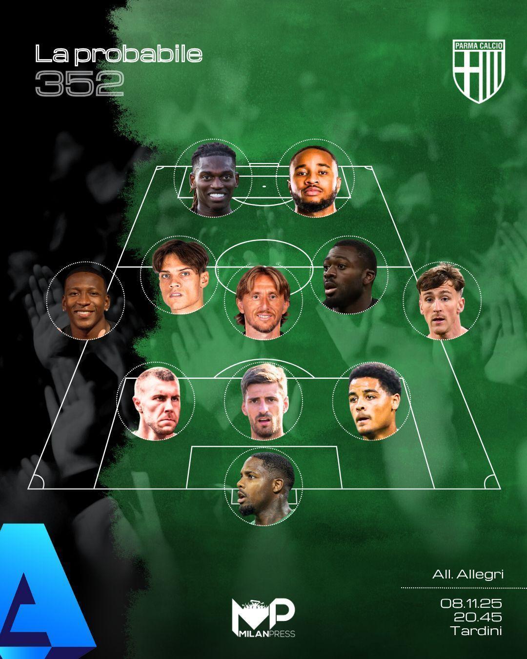 谁是战犯？米兰2：2平帕尔玛，让人这个周末又过不好了。从2：0到2：2，有些人