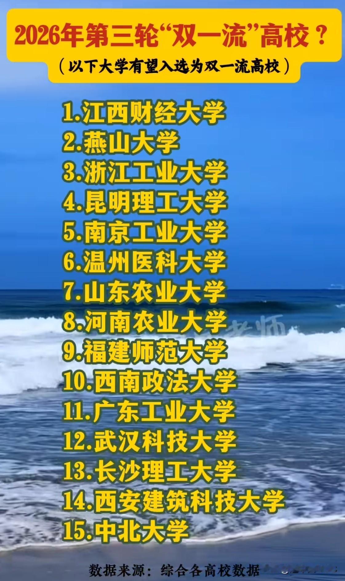 这第三份预测名单一出来，倒是品出点新意思了。单看学校，确实都是各省响当当的“