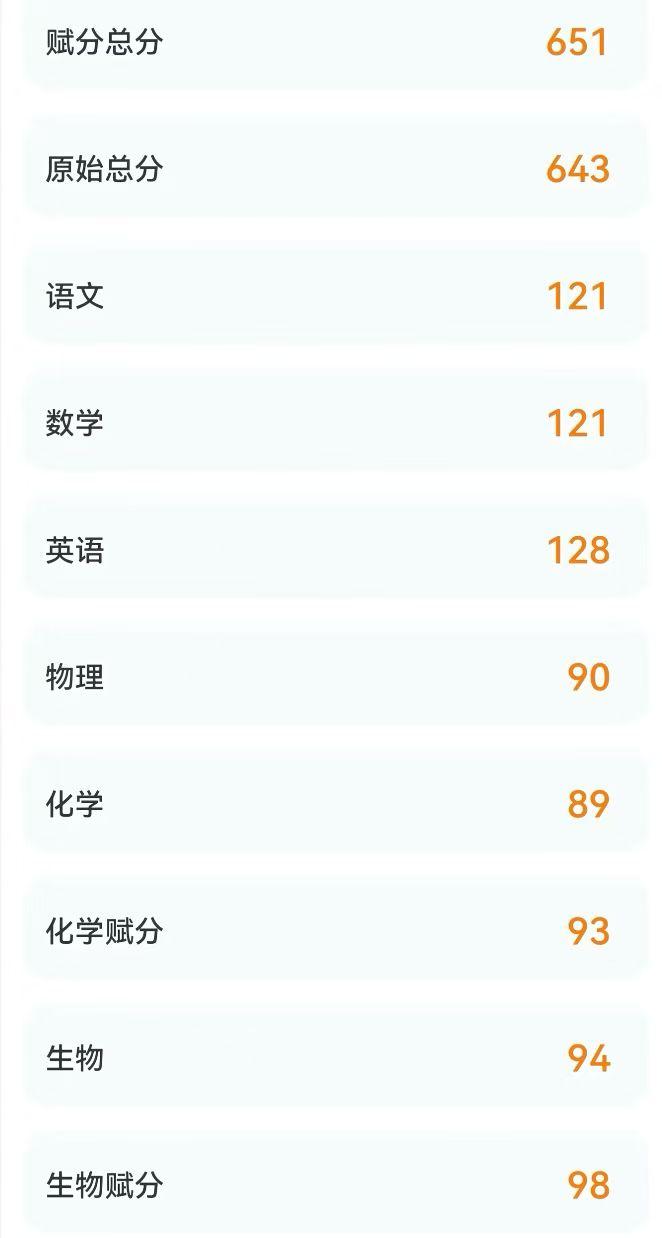 南京的一模刚刚结束，小朋友考的这个分数，觉得这个分数大概能排什么样的名次，最终能