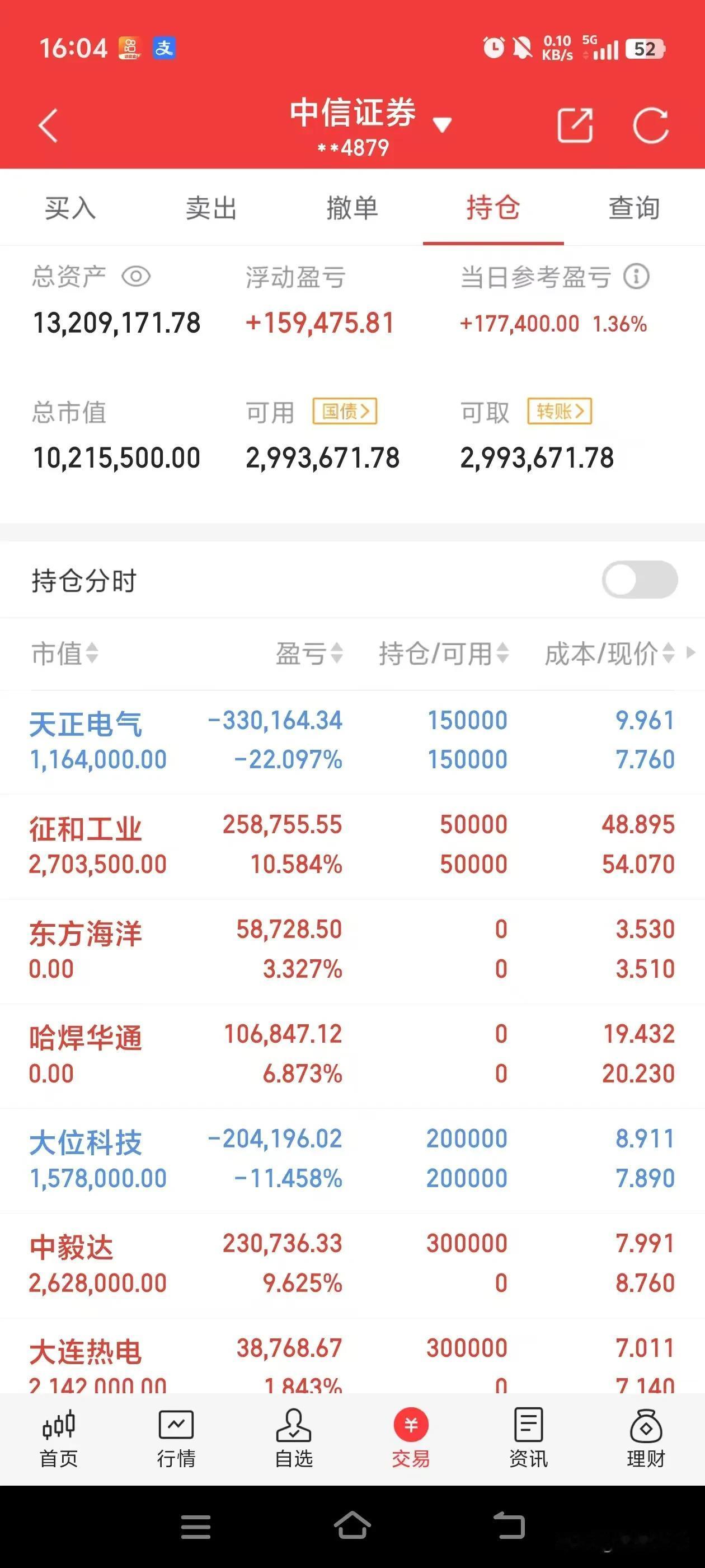 实盘记录14天-3.24