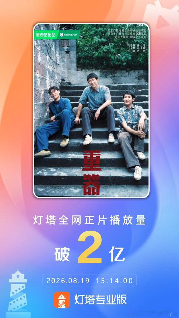 重器正片播放量破2亿祝贺🎉《重器》累计正片播放量突破2亿！