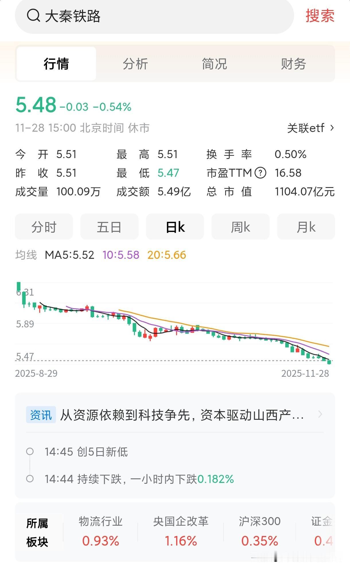 大秦铁路会到4元么？？？，现在分红水平，股息6%大秦铁路股息率为6%时的合