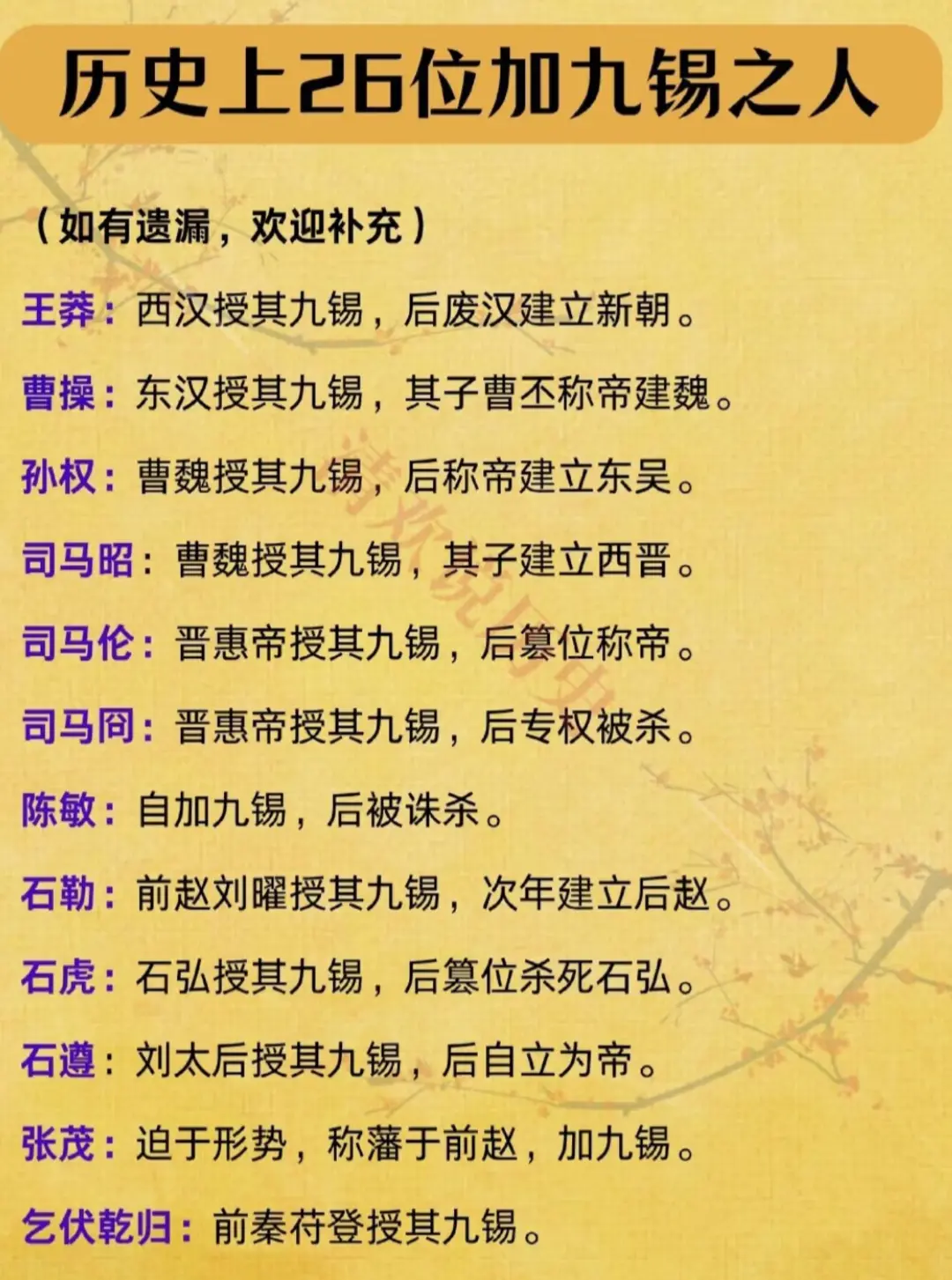 历史上26位加九锡之人欢迎补充