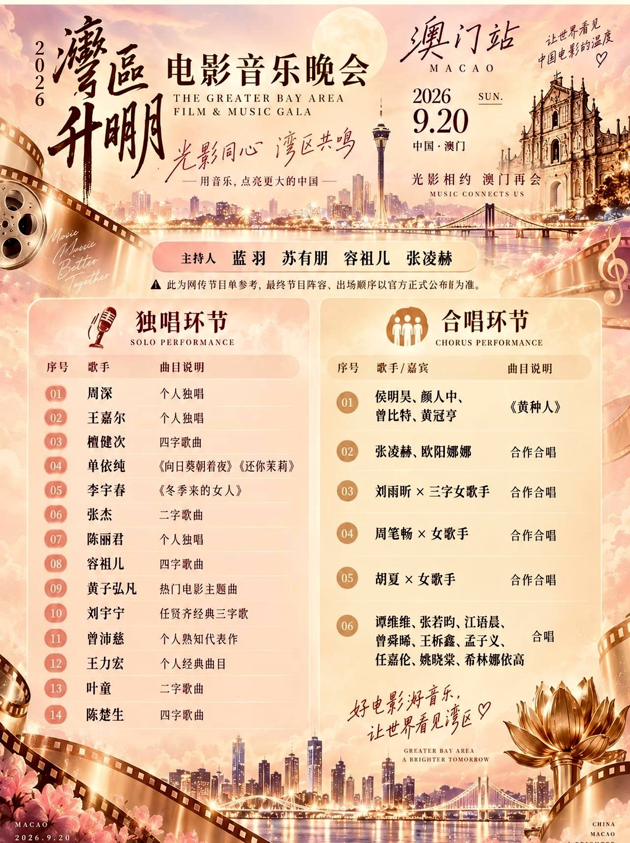 湾区升明月晚会定在澳门，名单刚冒头，整个乐坛算是彻底被搅热了王力宏、叶童、苏有朋坐镇，周深、张杰、单