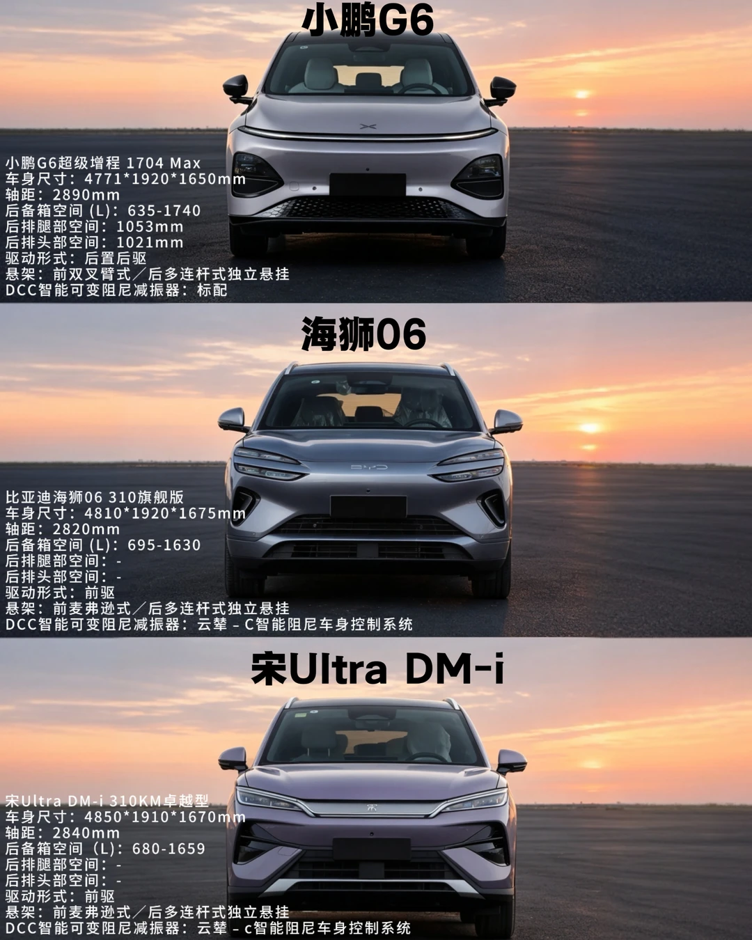20万以内SUV怎么选？直接看这三个硬指标！