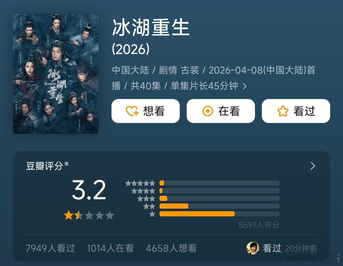 三平台古装豆瓣开分🐧：《白日提灯》8.1万评6.7分热巴、陈飞宇🥝