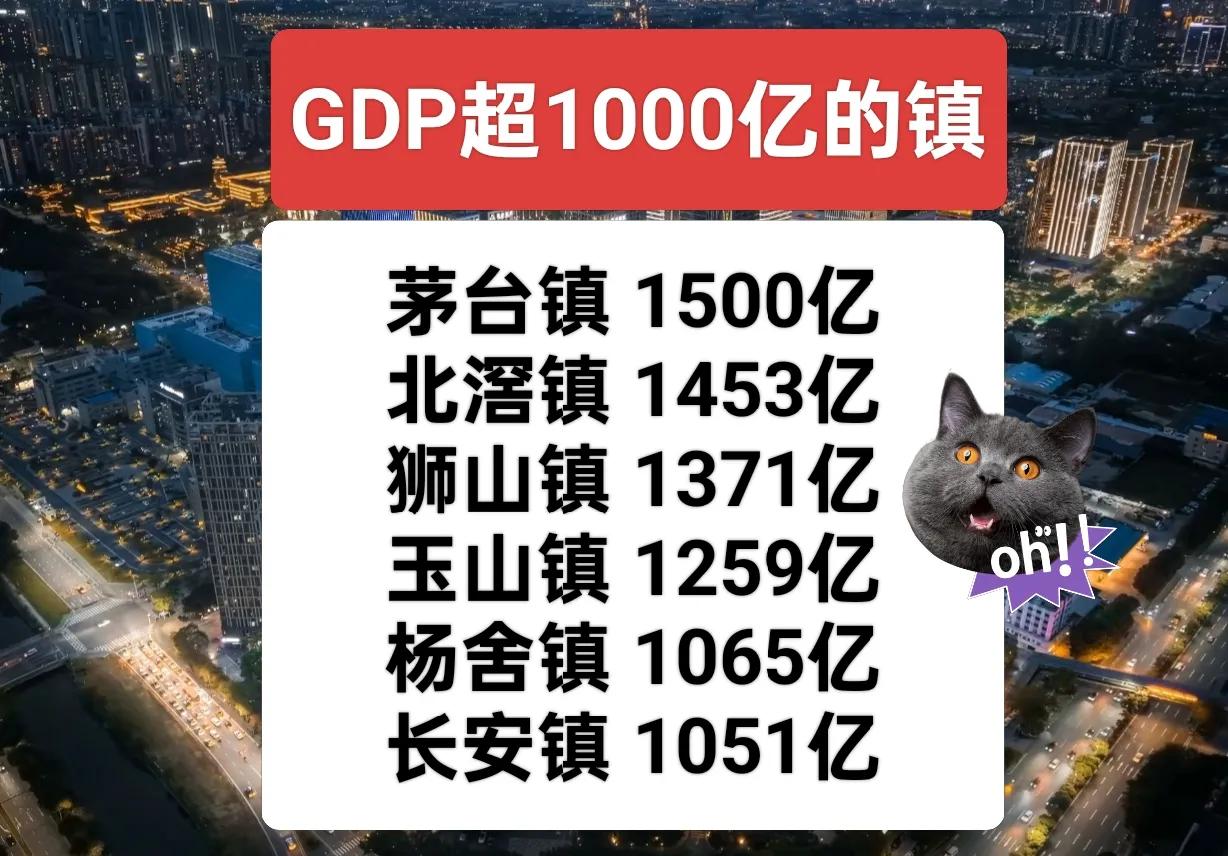 全国GDP超1000的镇，茅台镇GDP达1500亿，每个镇GDP都能顶一个城市，