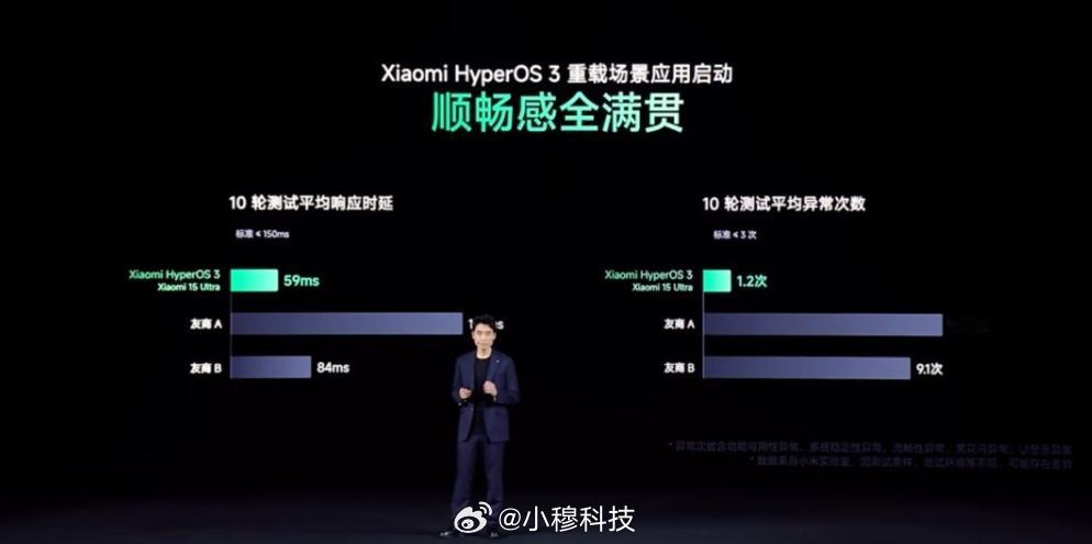 OS3吊打AB友商的系统，那么这个AB友商是谁？[笑着哭]​​​