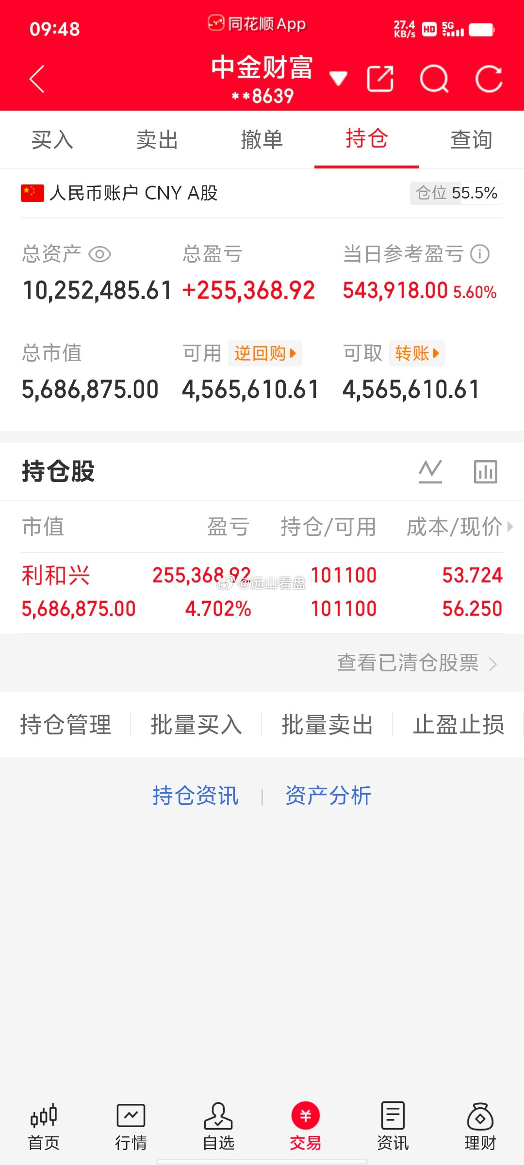 我加仓了继续拿着，已经赚一点
