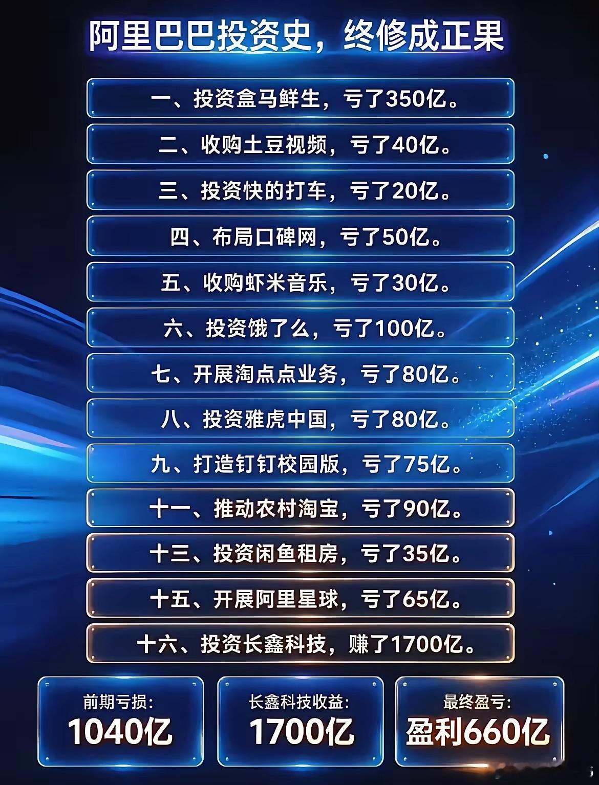为什么有钱的做生意成功率高？无非是试错成本机会多罢了，平常人很难成功的。