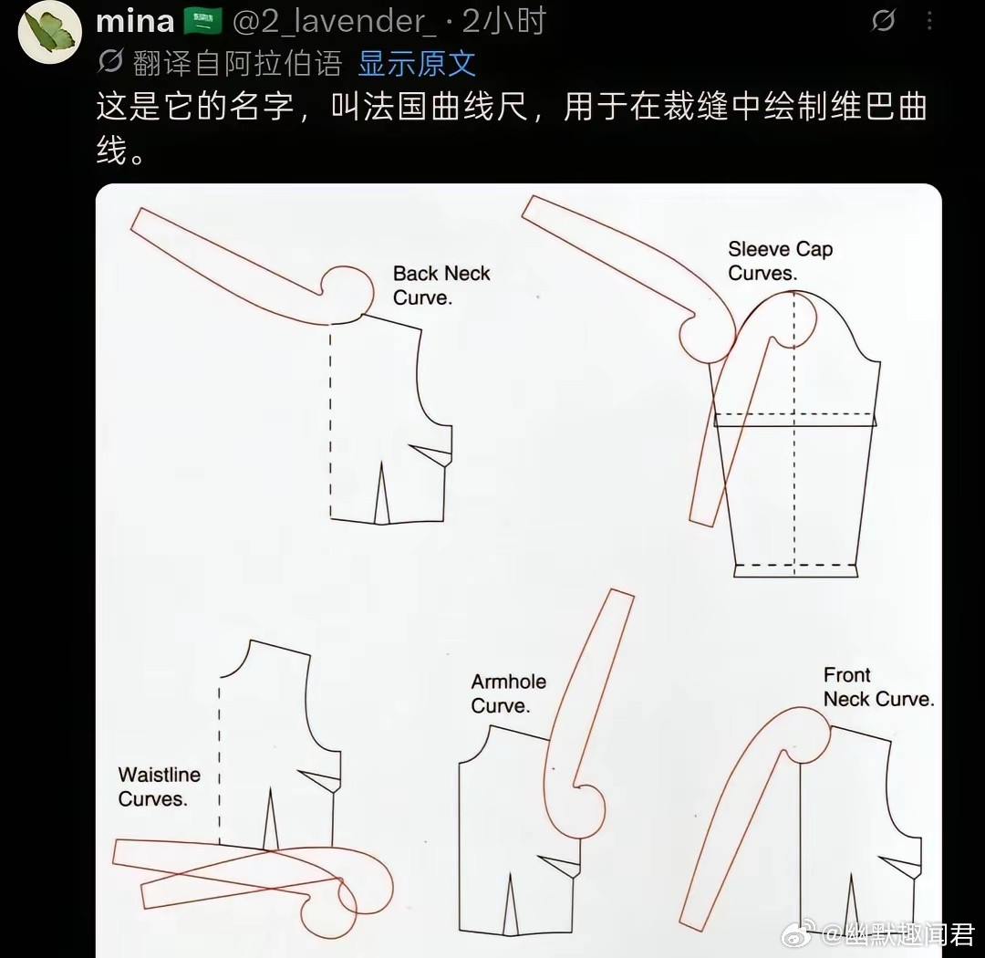 无用的知识又增加了​​​