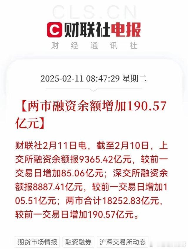 融资余额暴增190亿！散户别急着狂欢，