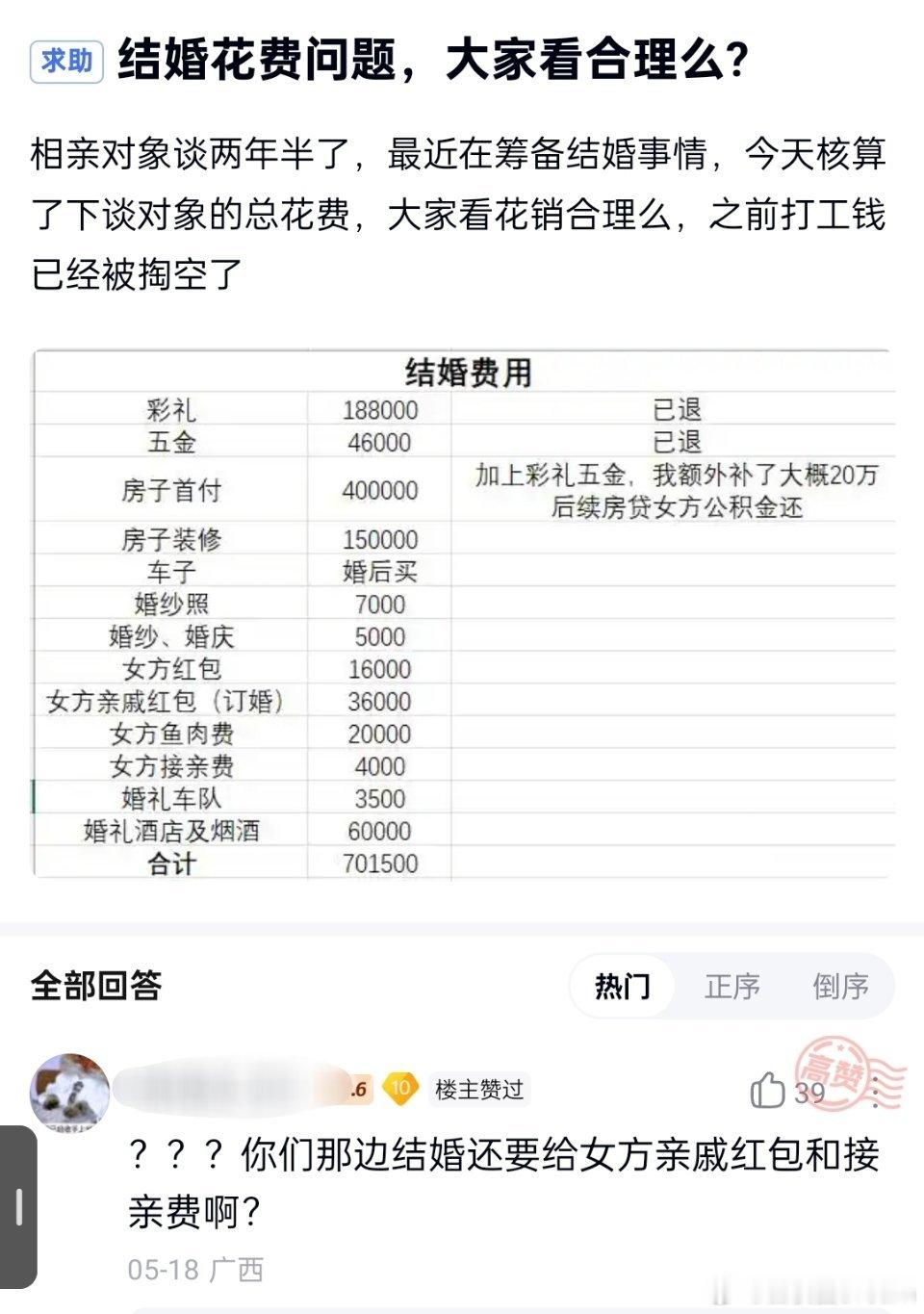 相亲对象谈两年半了，结婚费用