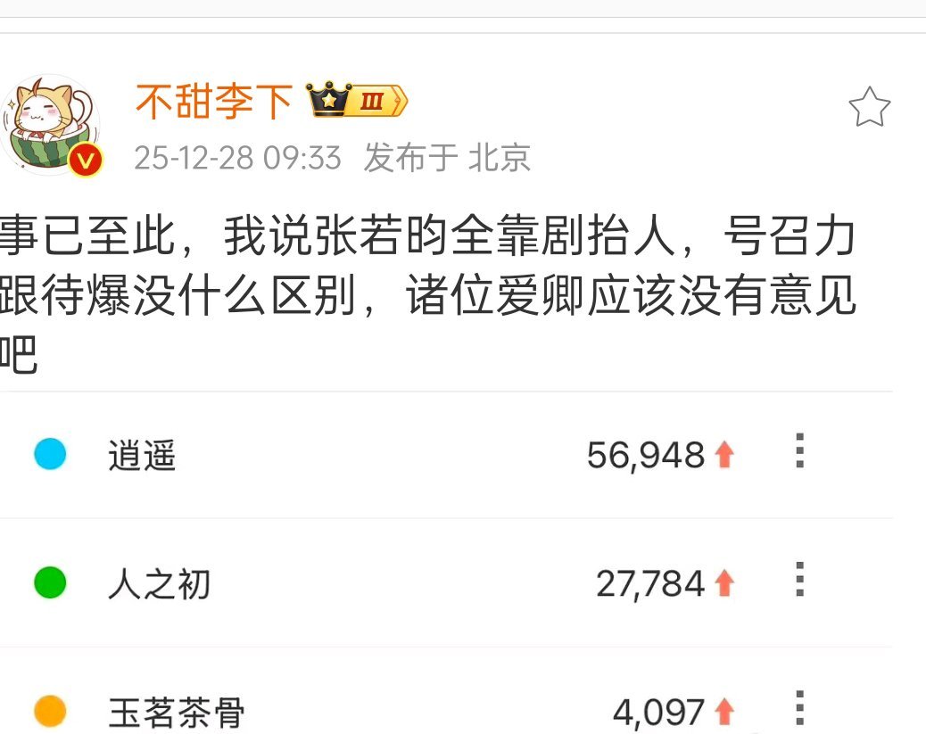 主要是，首播完完全全没体现任何的号召力