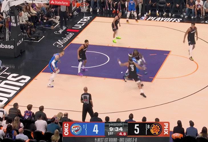 雷霆4:0横扫，将会引发三个蝴蝶效应！第一，既然雷霆已经晋级次轮，那么3:1领