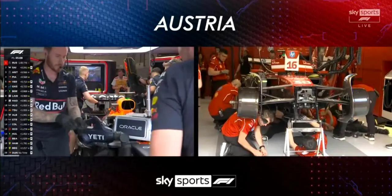 #f1#奥地利大奖赛一练结束，拉塞尔1:5.542第一，维斯塔潘落后0.06