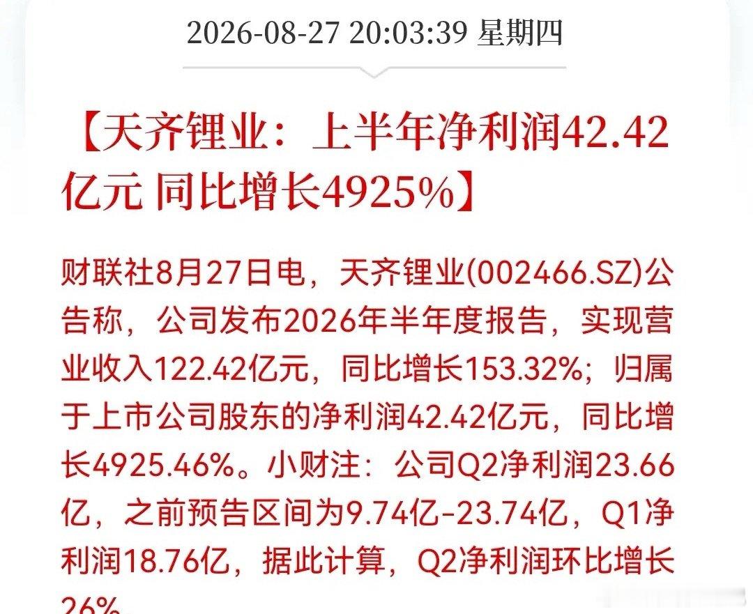 天齐锂业业绩“炸裂”大超市场预期！此前公司预告上半年净利润为28.5亿至42.5