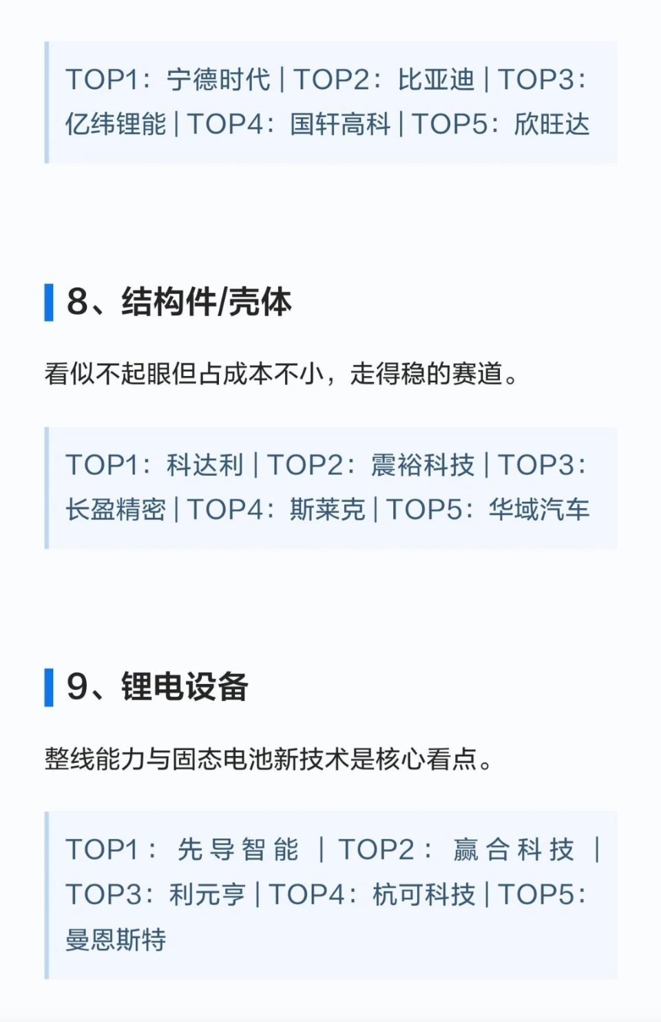 以下是锂电池产业链10大细分领域“五巨头”的梳理，按产业逻辑与技术特性划分为十大