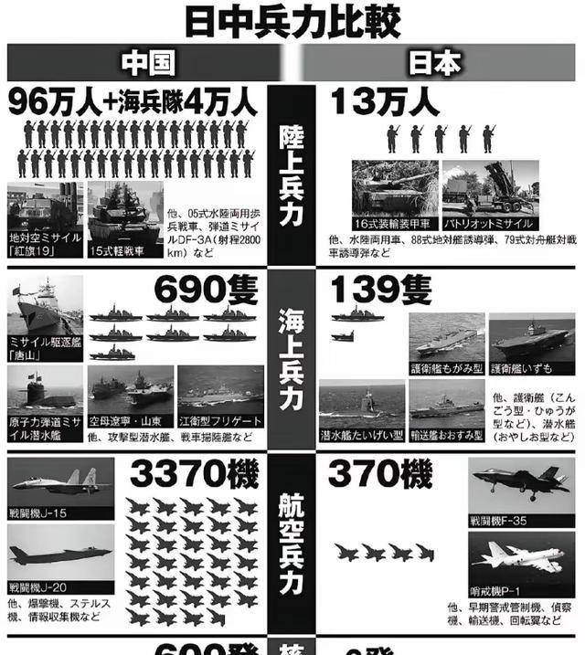 就在刚刚，金灿荣教授突然提出关键议题：建议尽快解决台湾问题！这一观点犹如一颗投入