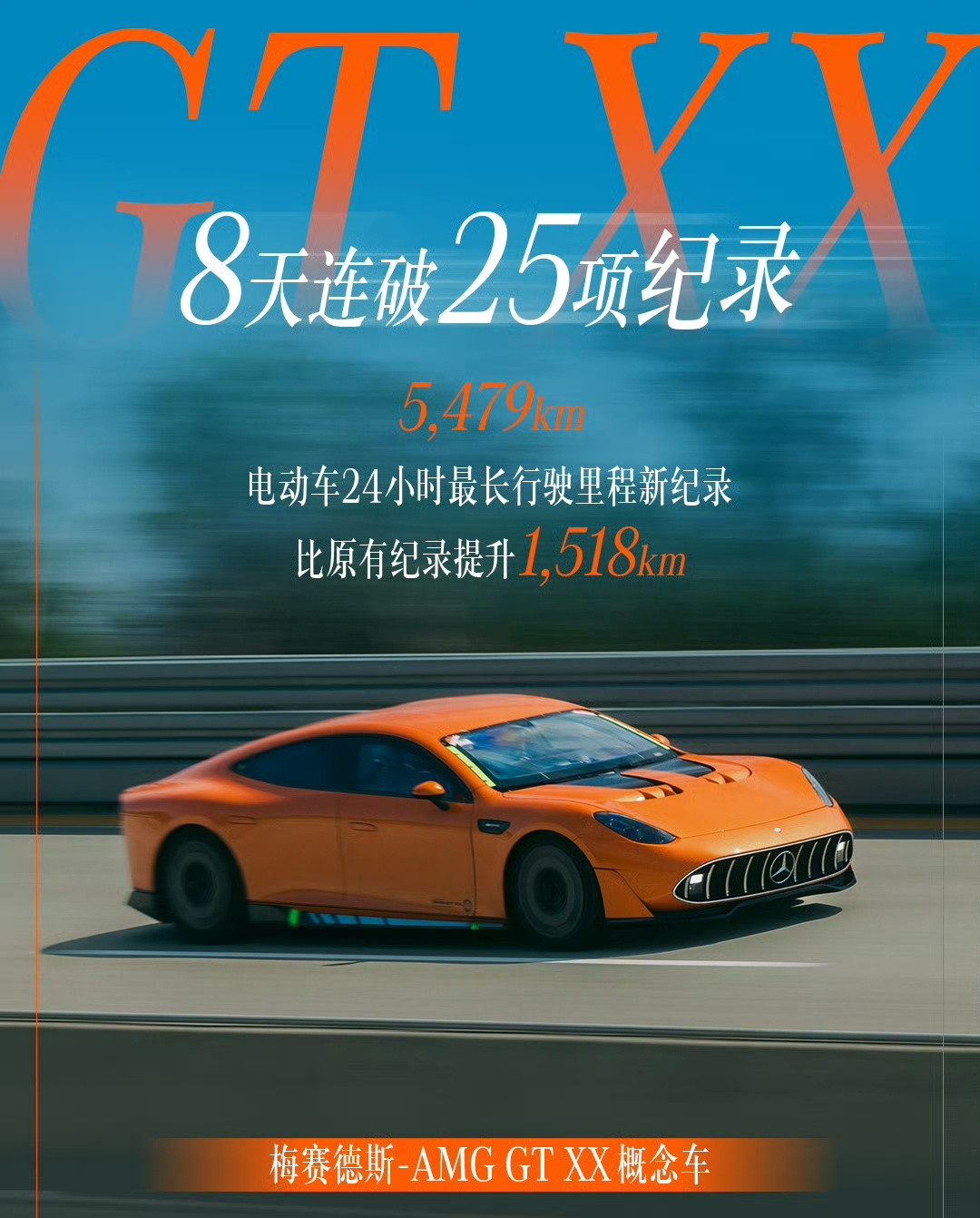 奔驰真心牛逼，用一台没量产的概念车连续跑了24小时跑了5400多公里，这么看，三