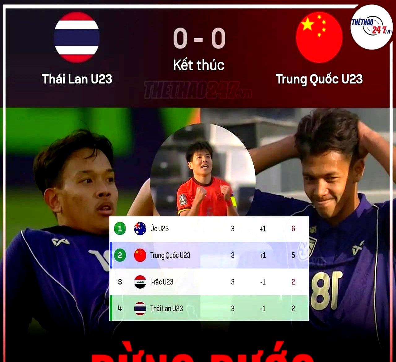 20年没进世青赛补时第5分钟被沙特绝杀，0-1。中国U20刚踢完