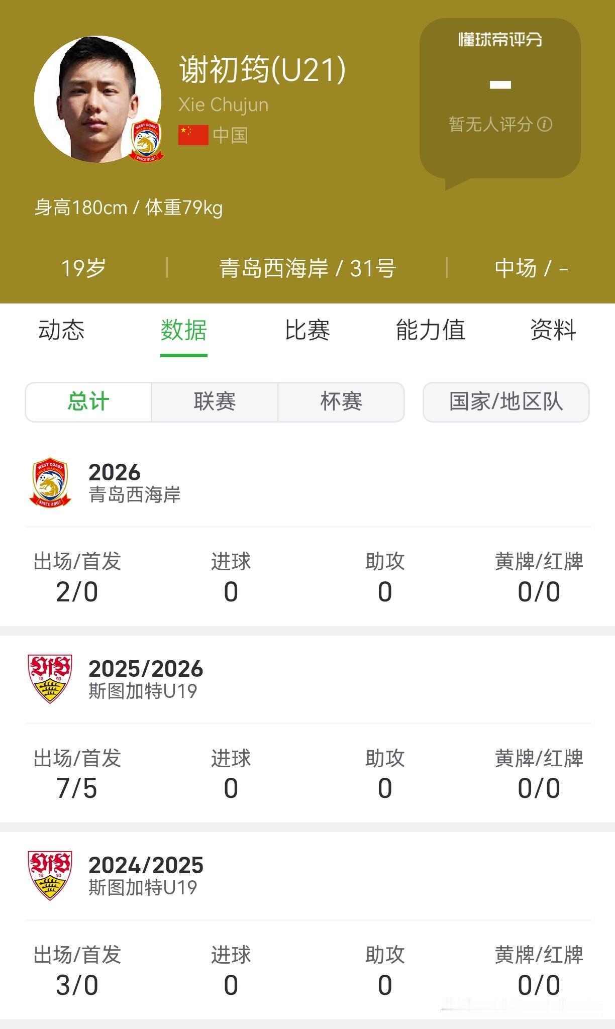 被誉为中国U19中场核心的谢初筠，其回归国内足坛的起步却意外遇冷。怀揣着球迷的期