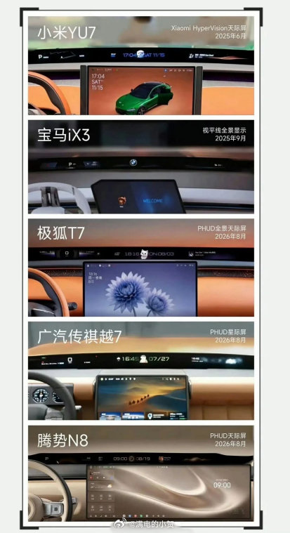 坏消息，接下来上市的车型基本都跟进天际屏了，甚至下放到十几万的级别，小米YU7失去了一个重大卖点[d