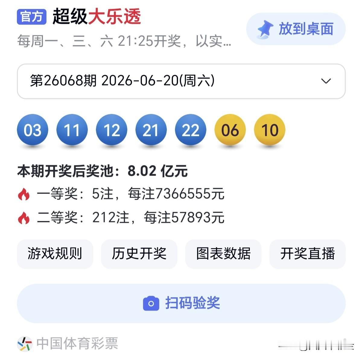 今日随手拍真正的失败，是从不开始。分享大乐透第26068期开奖号码比对大乐透第1