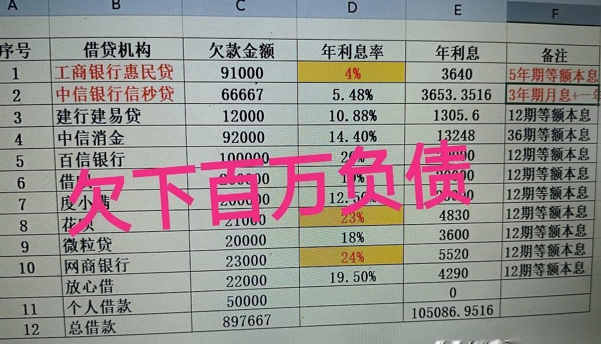 超市收银台，我刚把一瓶水和两个面包递过去，手机“滴”一声，支付失败。不是余额不