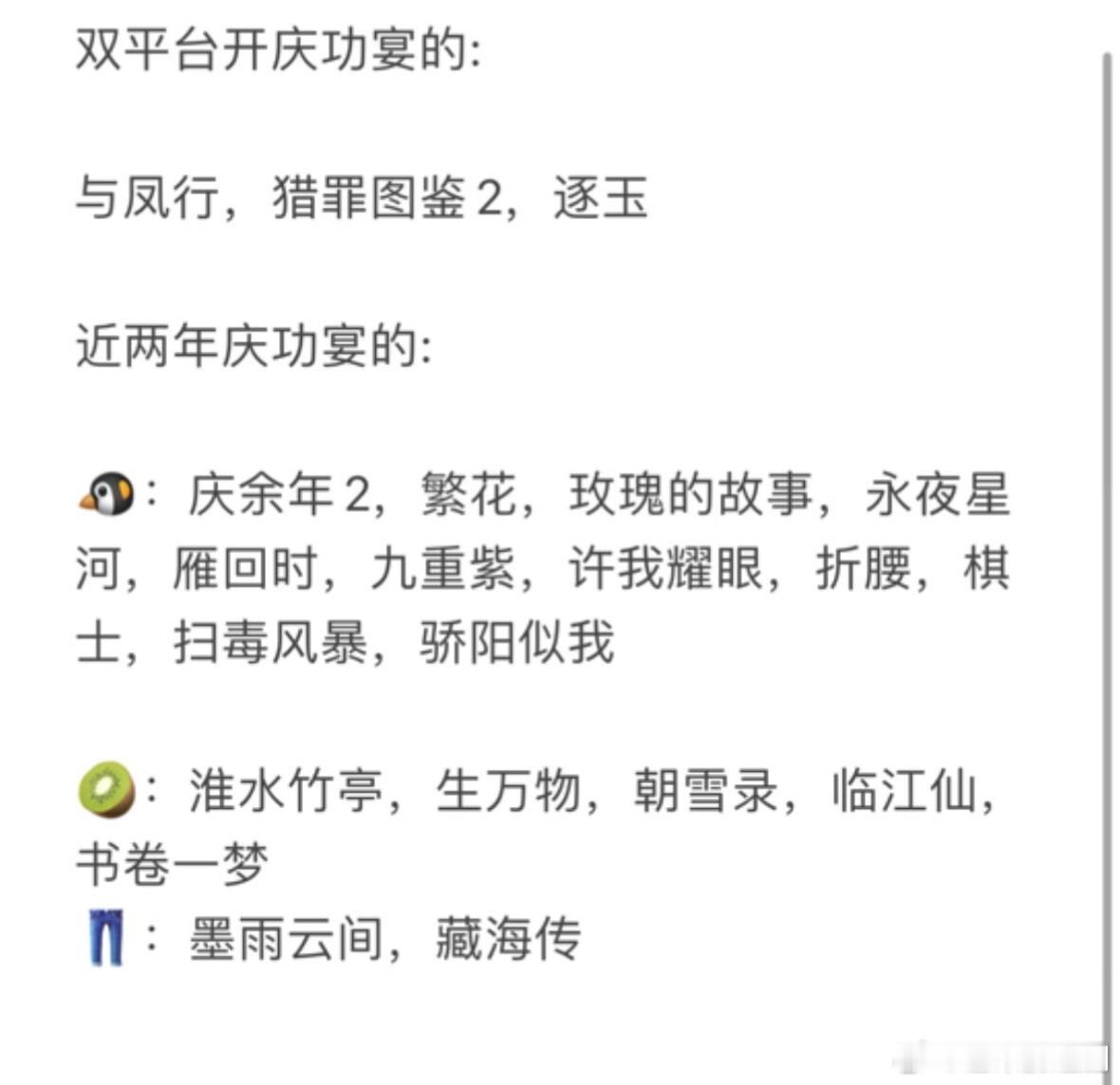 近两年开过庆功宴的剧集，双平台有3部，腾讯有11部，爱奇艺有6部，优酷有2部