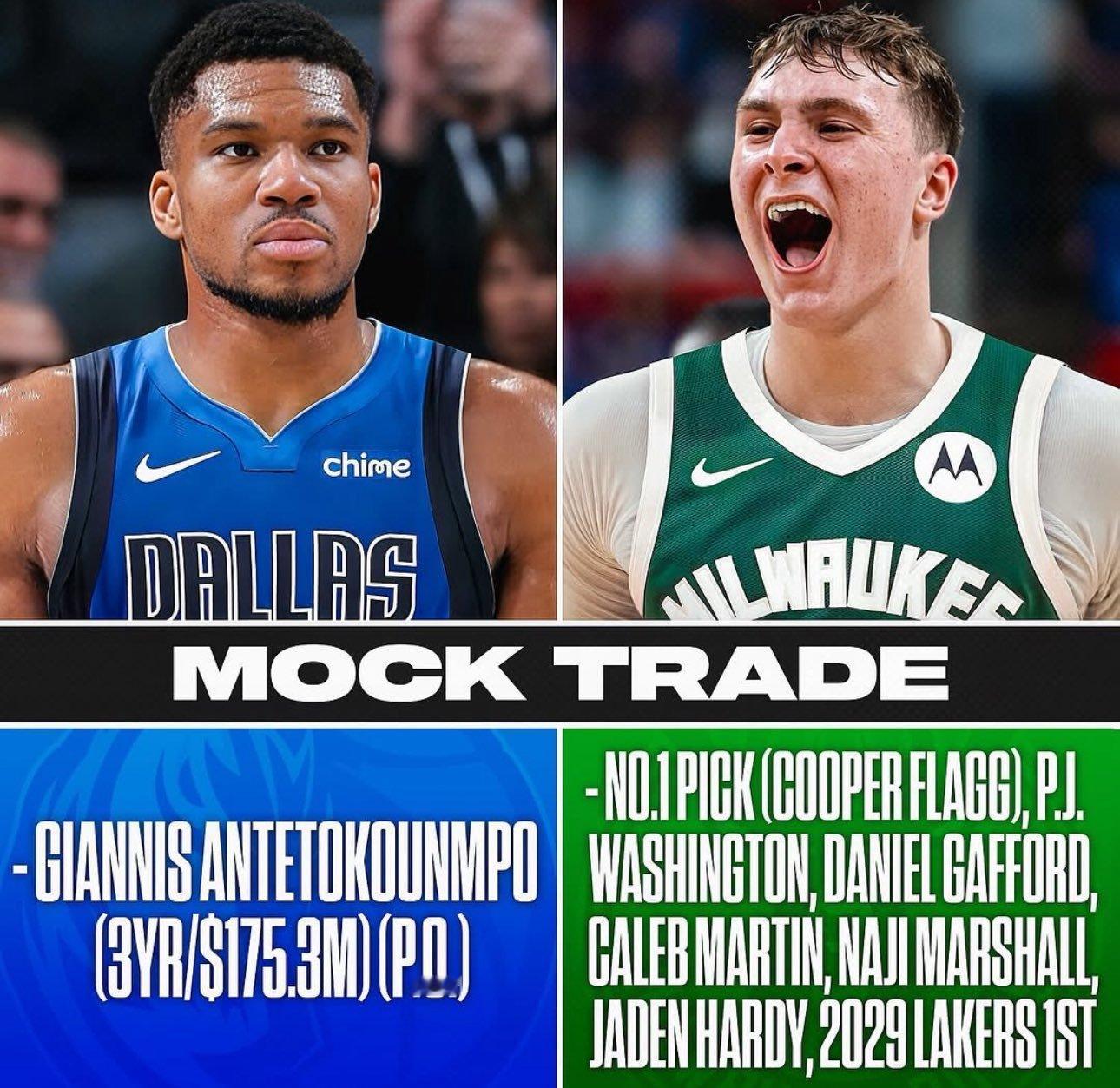 哪个傻*想出来的交易方案？nba​​​