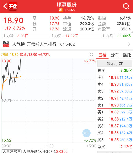 昨天坑人的两个，今天来反包修复。