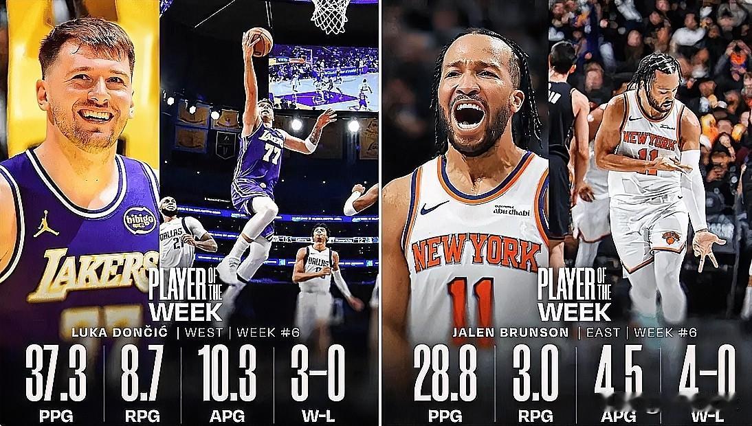 独行侠尴尬了！NBA官方公布了联盟上周东西部的周最佳球员，其中西部由湖人后卫