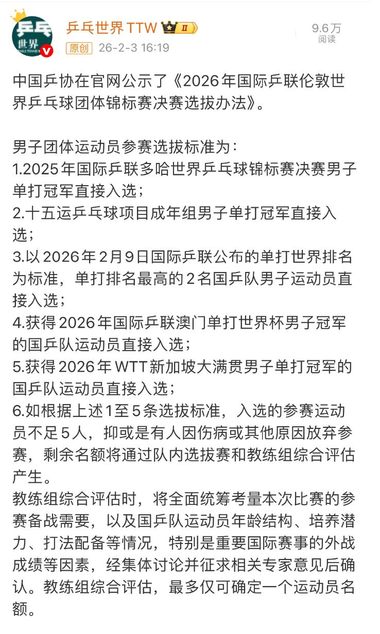 樊振东获得伦敦世乒赛的参赛名额[赞]樊振东作为第15届全运会男单冠军，直接入