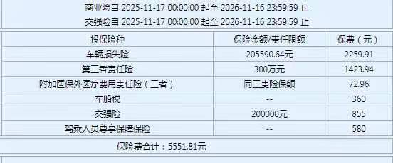 车群友的智界R7开始陆续接到保司的续保电话了，车友没出险优惠后4600(含交强)