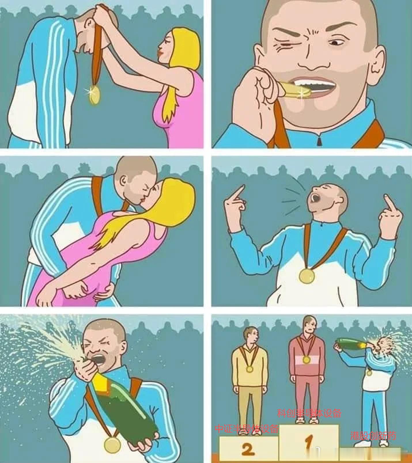 恭喜各位创新药持有人，离解套不远了？