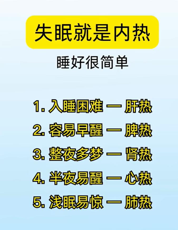 内热也会引发失眠：5种不同脏腑有热，睡眠表现各不一样