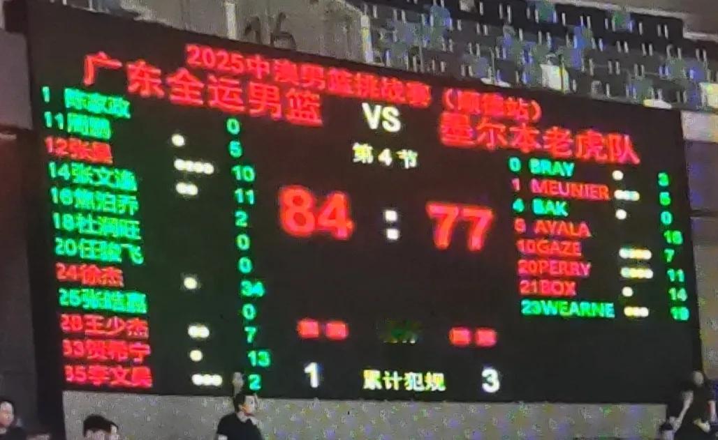 广东全运队84-77战胜墨尔本老虎队。老虎队教练:徐杰太厉害了，我各种针对我的