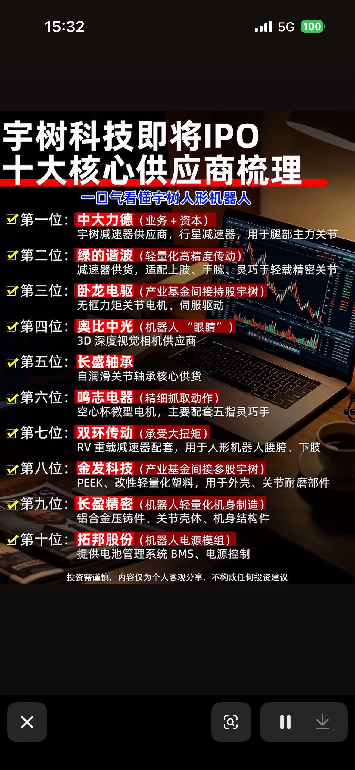 宇树要IPO啦！十大核心供应商大揭秘，带你一口气看懂机器人黑科技。宇树要I