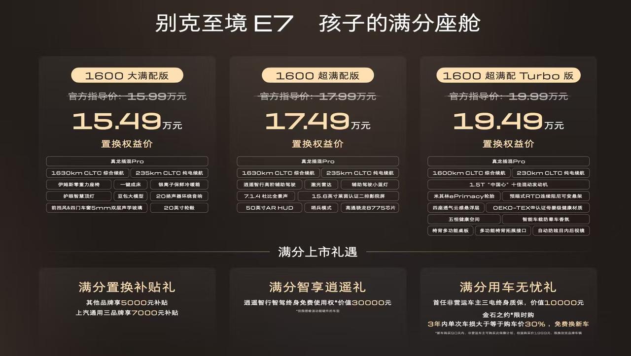 精准匹配不同人群，别克至境E7三版本深度解析。上市90分钟，大定突破1万台，