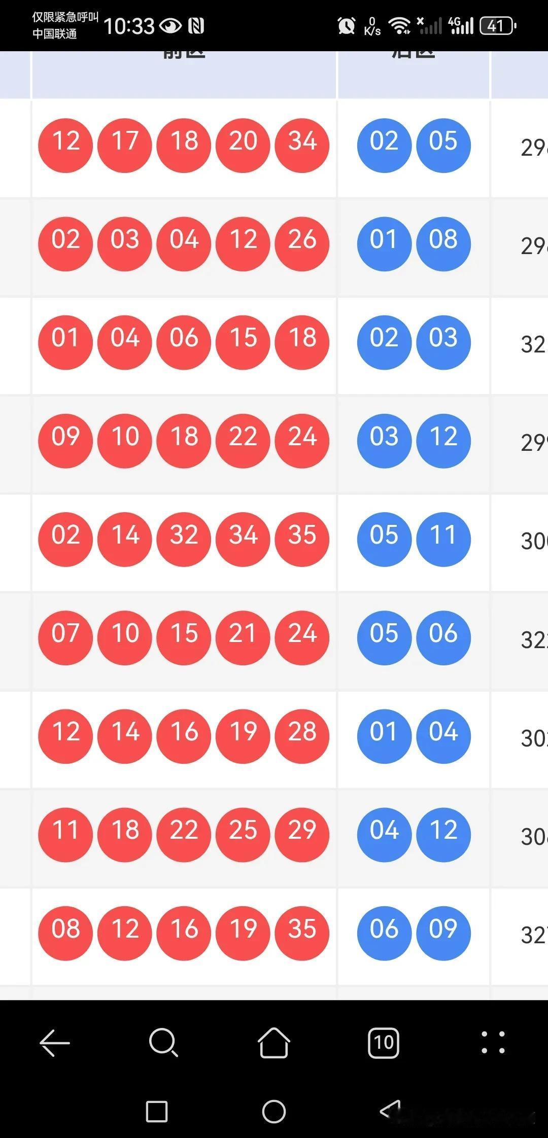 大乐透084期：0头回暖，大尾升温，龙头回家上期开出121718203