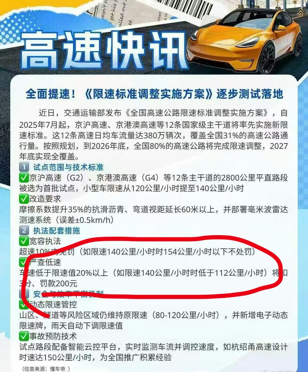 卧槽，真的假的，高速要限速140了？然后龟速车要扣分了？我→[哆