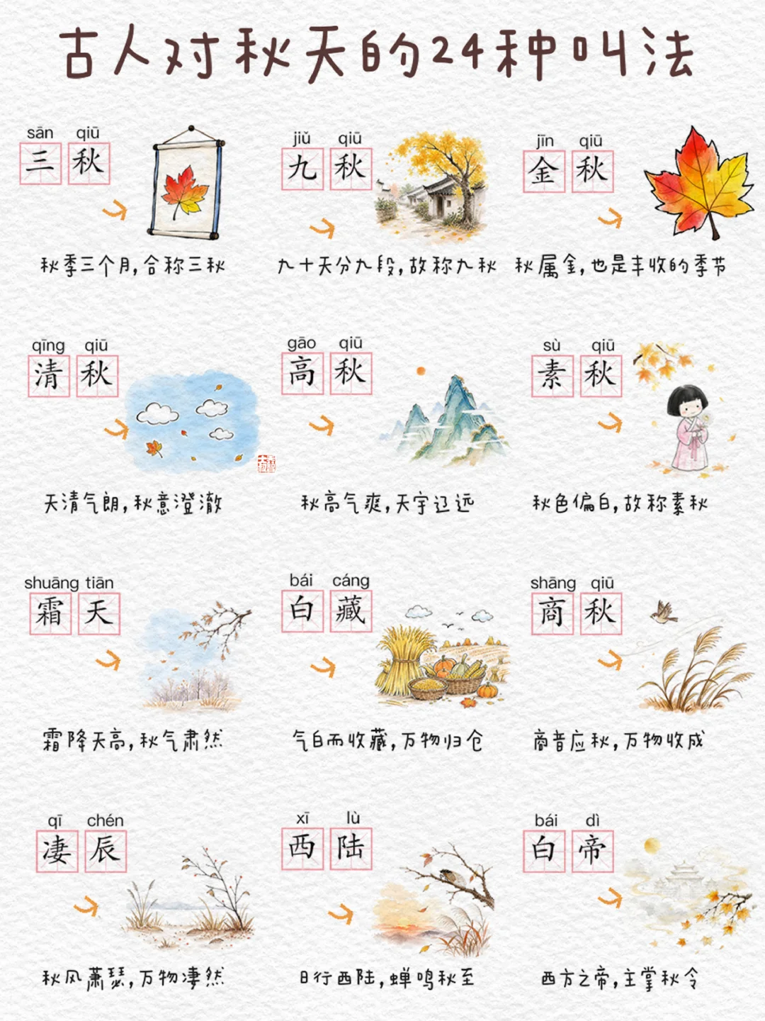 古人对秋天的24种叫法，你知道几个❓
