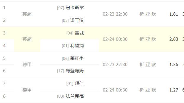 2025034期周日英超、德甲联赛足彩四场进球个人心水选单图文详解处理