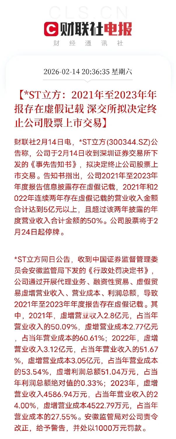 出不来。根本出不来！*ST立方强制退市！2.61万股民被闷杀，财务造假终买单*S