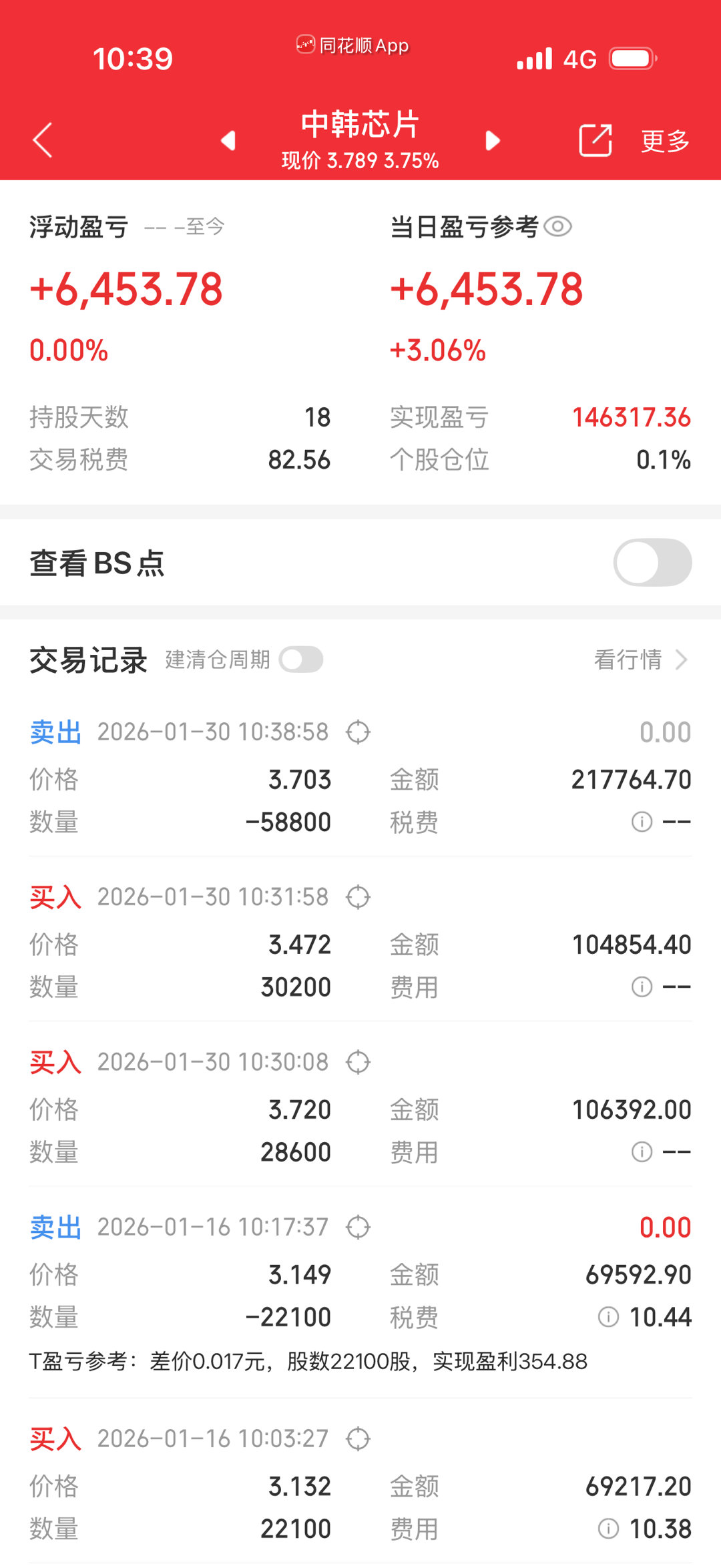 卖飞啊，薅了几只羊。