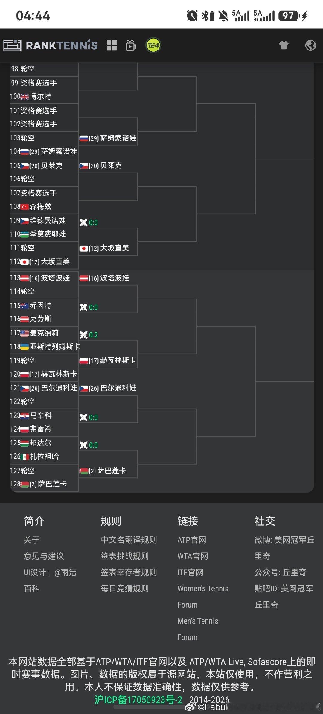 #郑钦文##郑钦文中网签表#郑钦文你有什么苦楚跟我说好吗，真的怪心疼你的，世一半区你怎么总是出现呢，