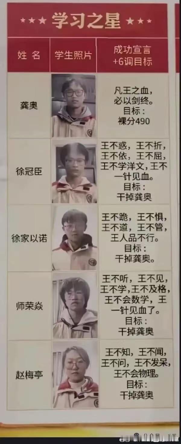 一王落，万侯生[doge]​​​