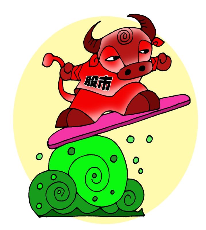 这走势昨天涨29点，今天就跌回去。不服不行啊，不是慢牛，是蜗牛[赞]大盘